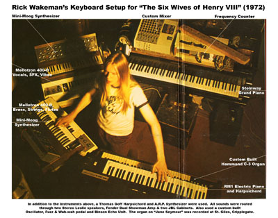 Rick Wakeman